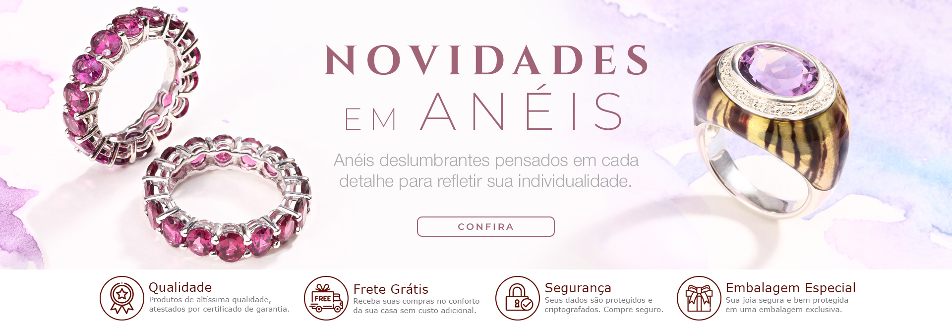 Anéis